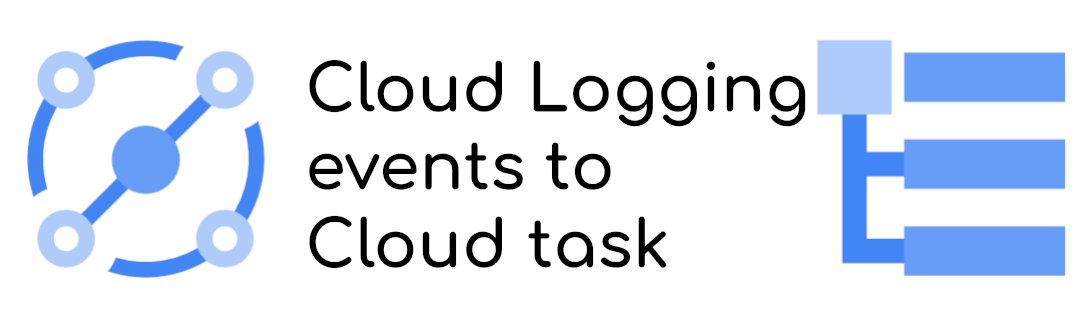 gblaquiere's tweet card. Discover 2 serverless approaches to apply rate-limit event delivery to Cloud Run using Cloud Tasks. Custom code or service configuration?