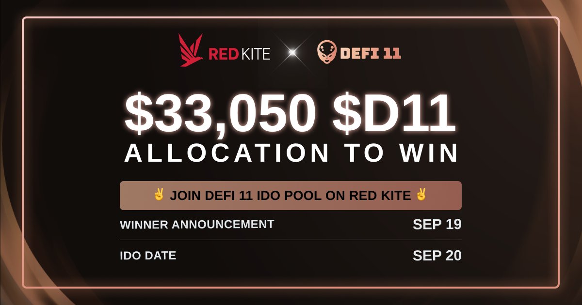 redkitepad's tweet card. Red Kite opens two token sale pools for DeFi 11: IDO Pool (top participants on PolkaSmith Crowdloan event) and Community Pool (participants…