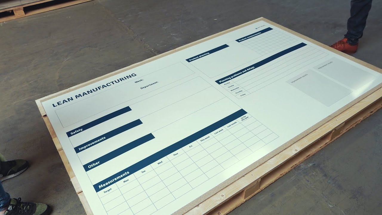 SmitVisual's tweet card. Smit Visual - Printed boards