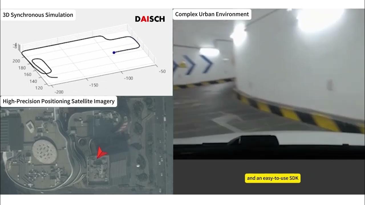 DaischSensor's tweet card. IMU & INS Application in High Precision positioning in Complex Urban...