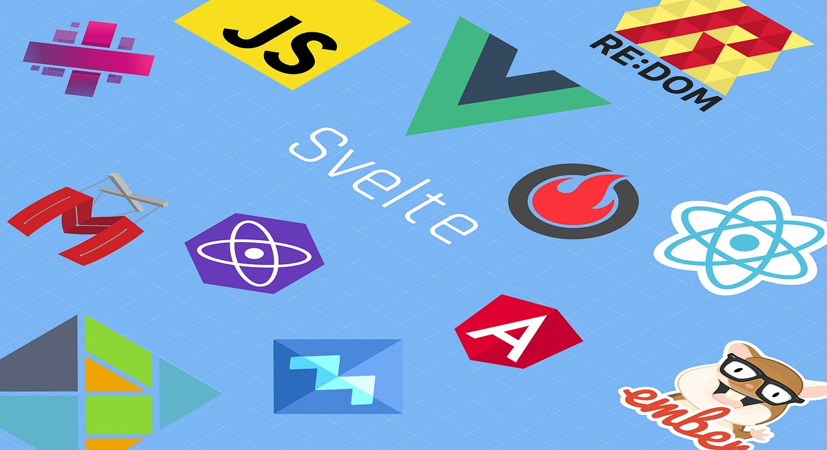 marionettejs's tweet card. The ultimate performance battle between JavaScript frameworks