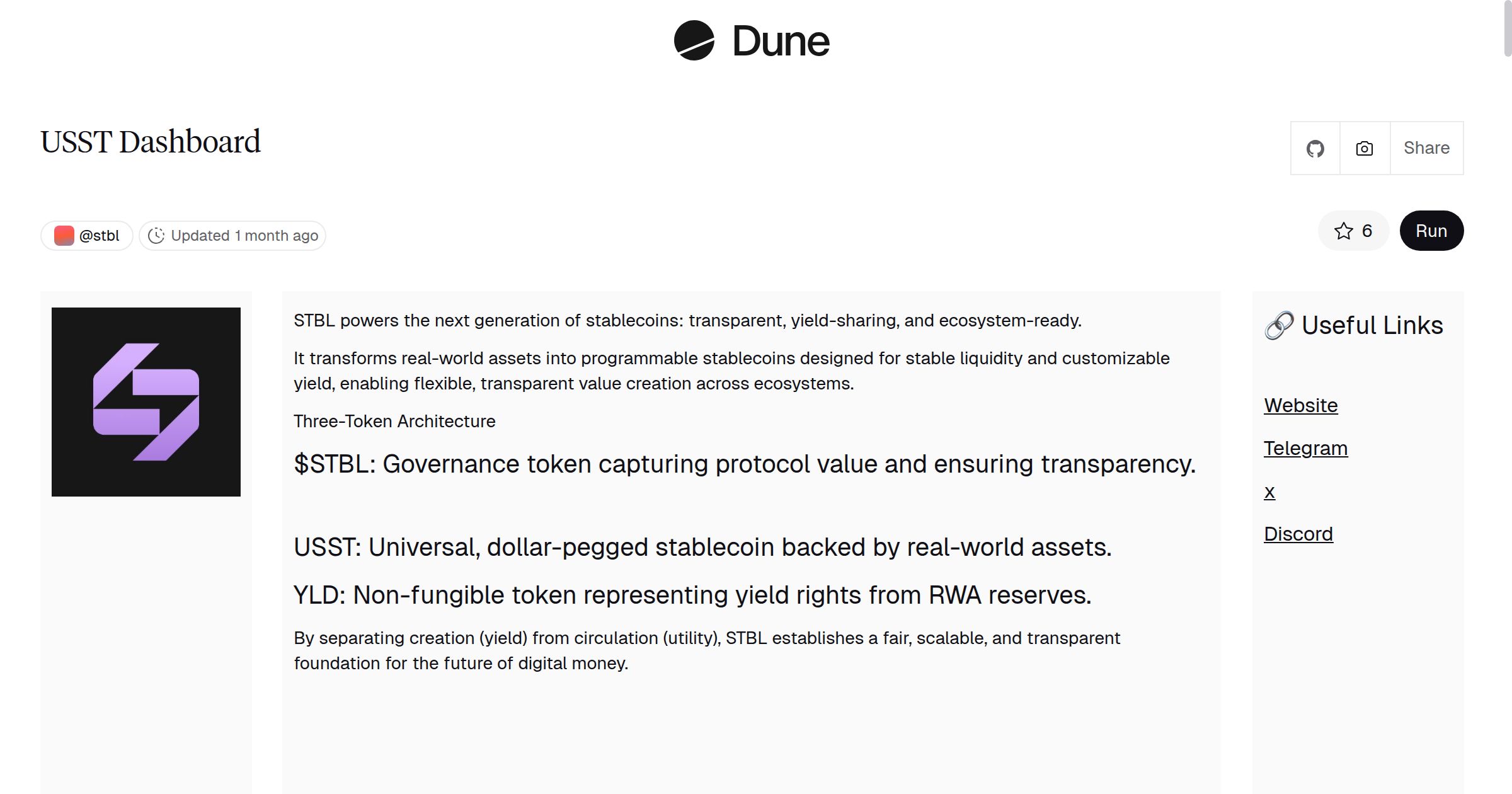 SmartMoneyStack's tweet card. Dune is the all-in-one crypto data platform — query with SQL, stream data via APIs & DataShare, and publish interactive dashboards across 100+ blockchains.