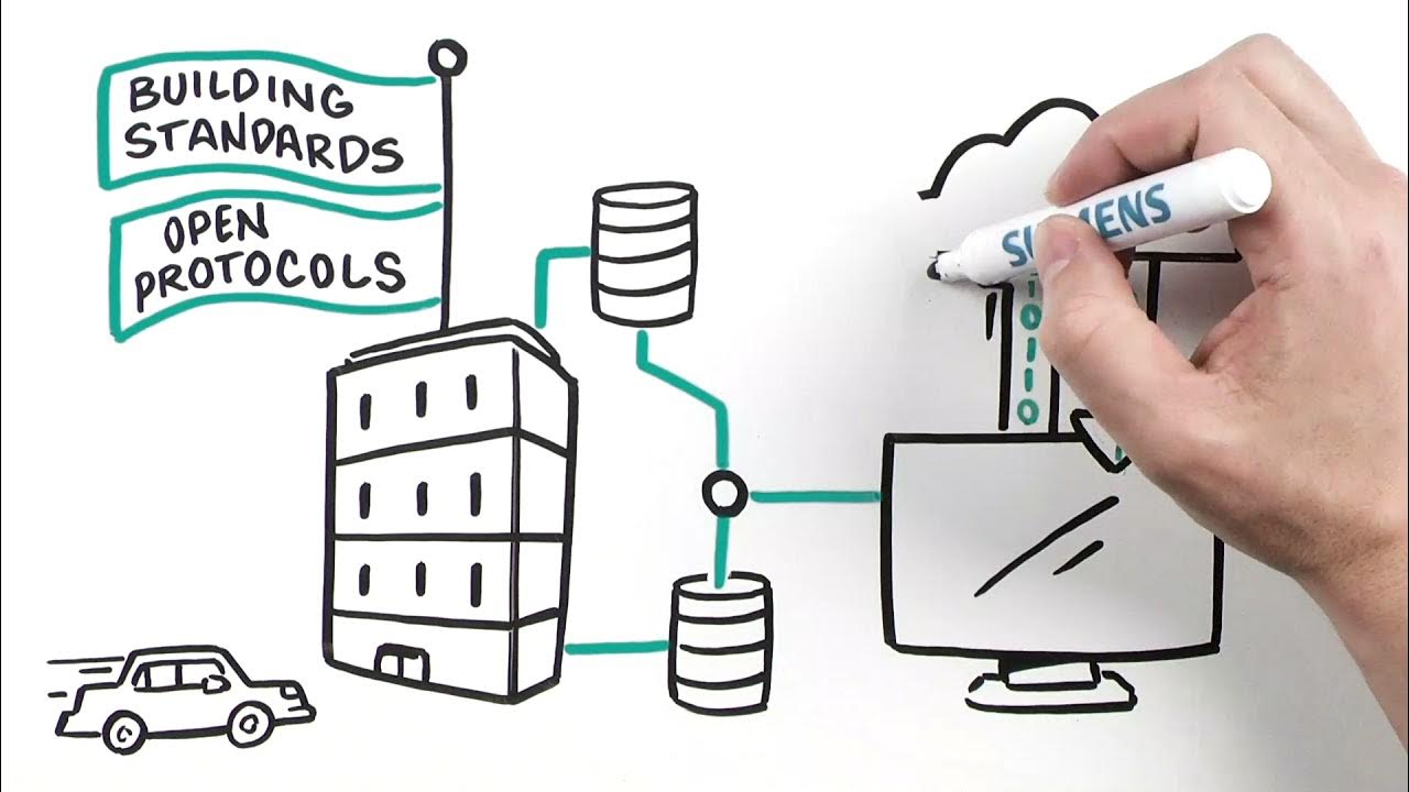 CrossCpp's tweet card. Cross-CPP Siemens E-Mobility Service Demonstrator