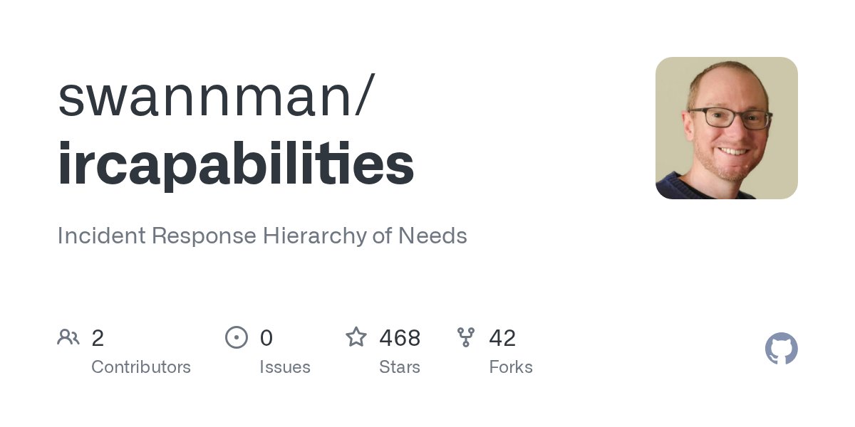 rymcvicar's tweet card. Incident Response Hierarchy of Needs. Contribute to swannman/ircapabilities development by creating an account on GitHub.