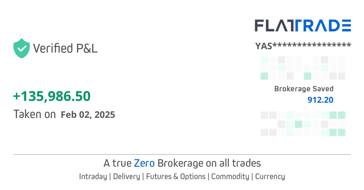 SoftwareTrader_'s tweet card. Click and Check my Verified P&L in Flattrade zero brokerage account.