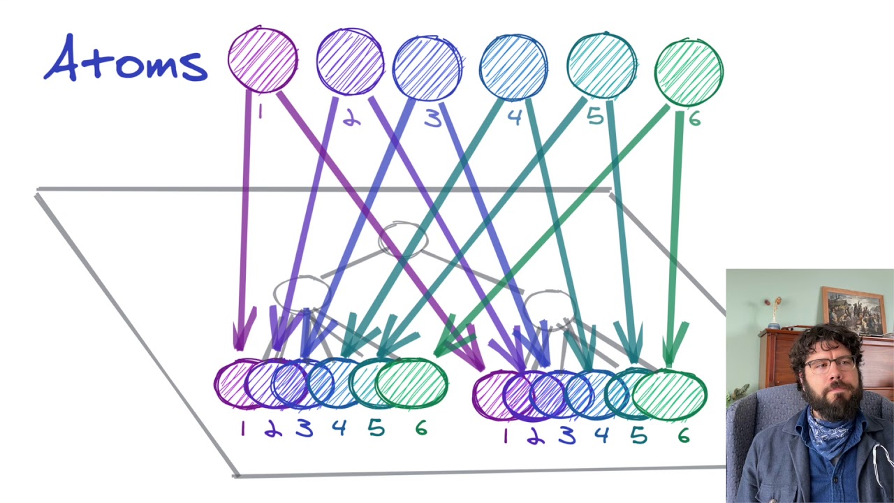 housecor's tweet card. Recoil at React Europe 2020
