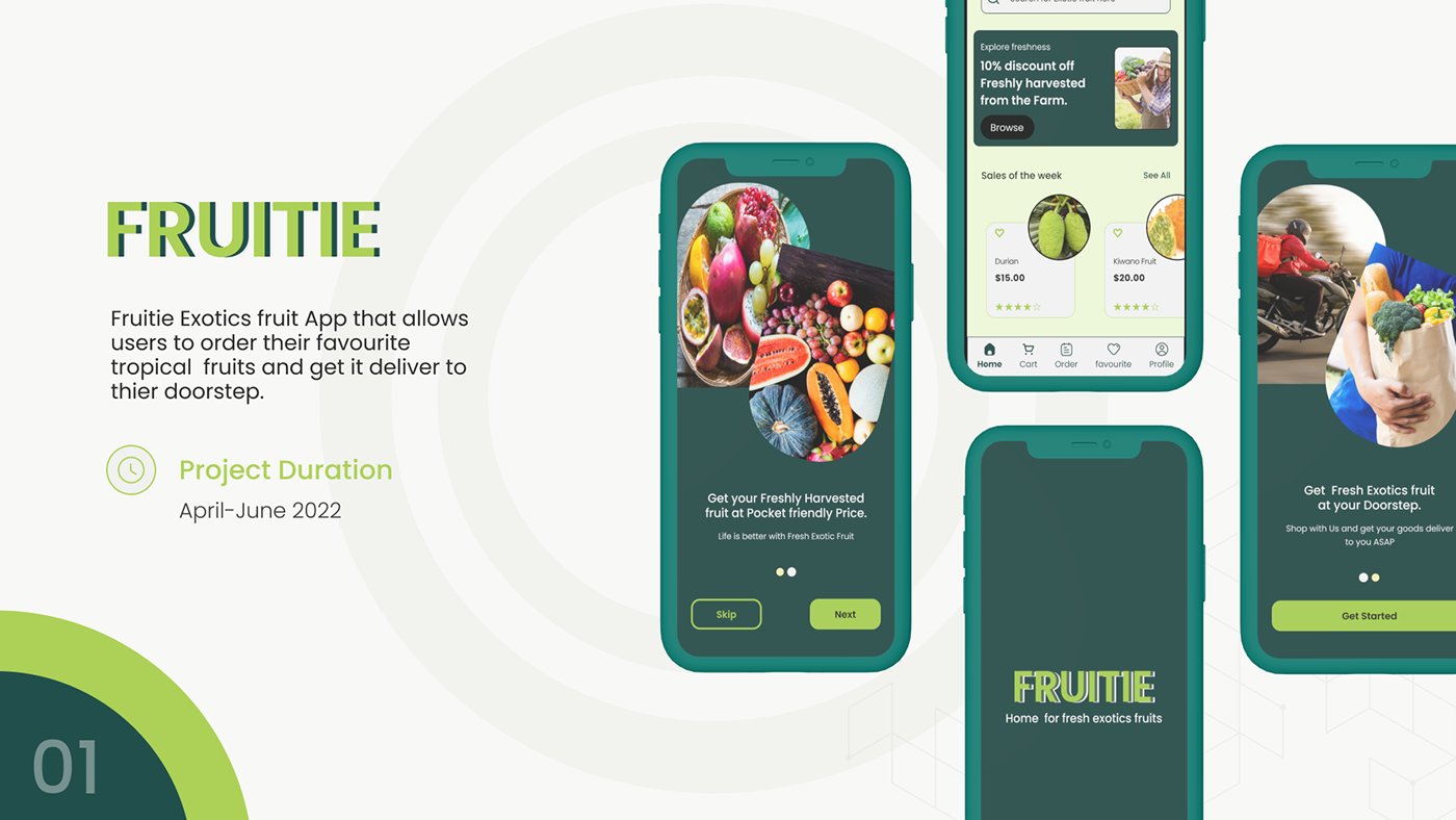 design_xplorer's tweet card. FRUITIE