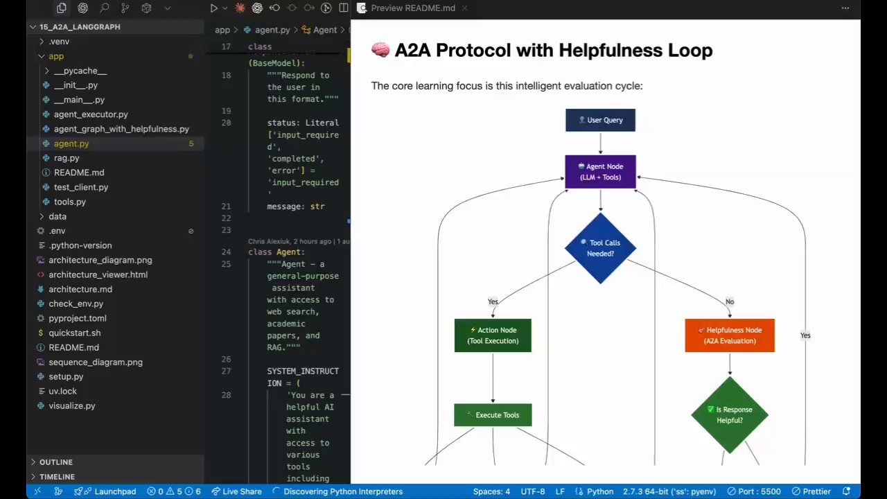 promptdeploy's tweet card. Exploring Agent-to-Agent Protocol Implementation with Lengrap