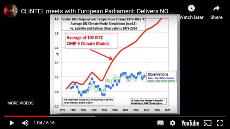 marcelcrok's tweet card. Volkskrant-journalist Maarten Keulemans stuurde onlangs een open brief naar de leden van de Wetenschappelijke Adviesraad (WAR) van CLINTEL. Hij uitte daarin forse kritiek op het gebruik van met name...