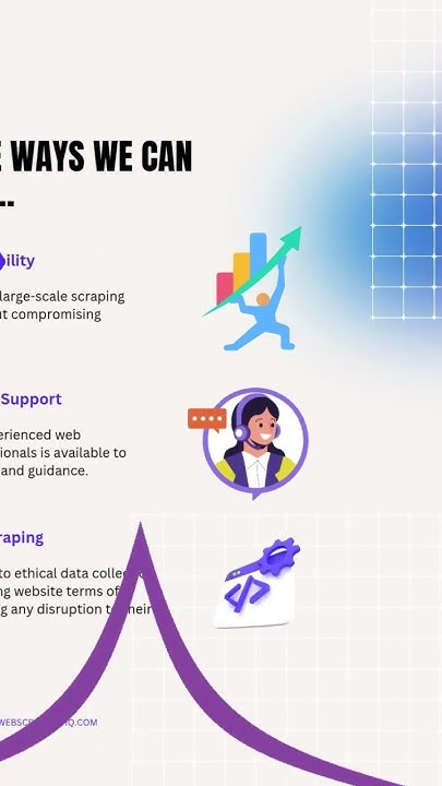 Web_Scraping_HQ's tweet card. Grow Your Small Business with AI-Powered Web Scraping | Free Trial...