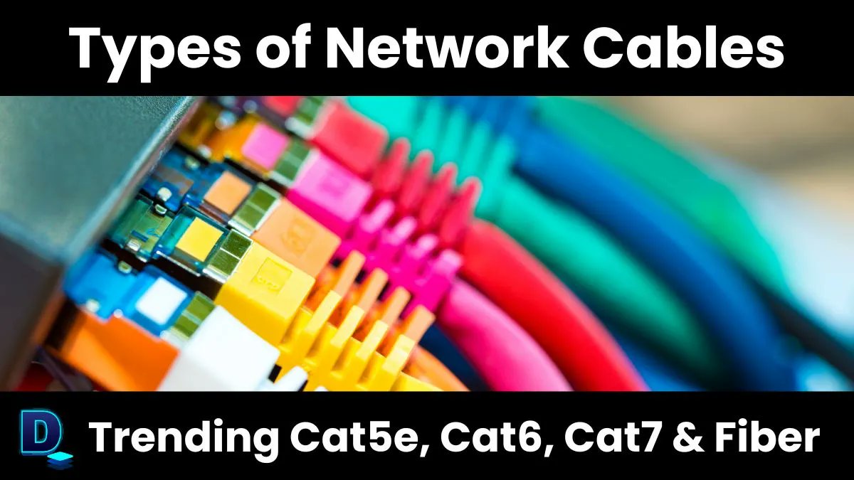 replyisrar's tweet card. Learn about the most common types of network cables — Cat5e, Cat6, Cat6a, Cat7, and Fiber Optic — and how each one boosts your internet speed and stability.