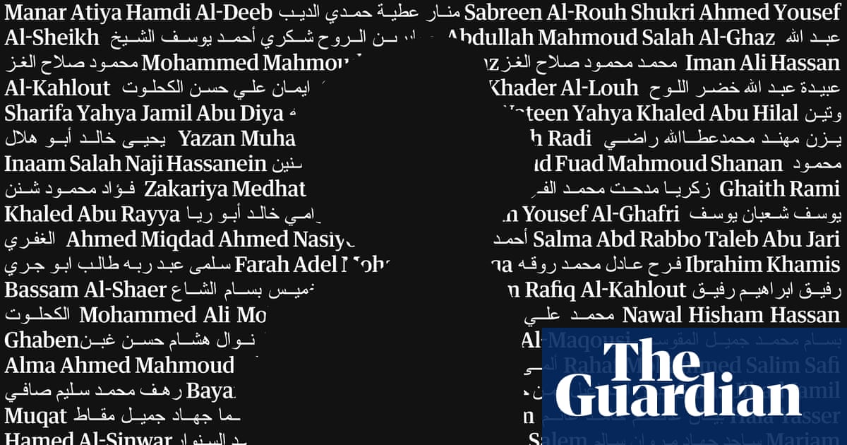 DalrympleWill's tweet card. Every name on a list compiled by health authorities in Gaza of the child victims of Israel’s offensive