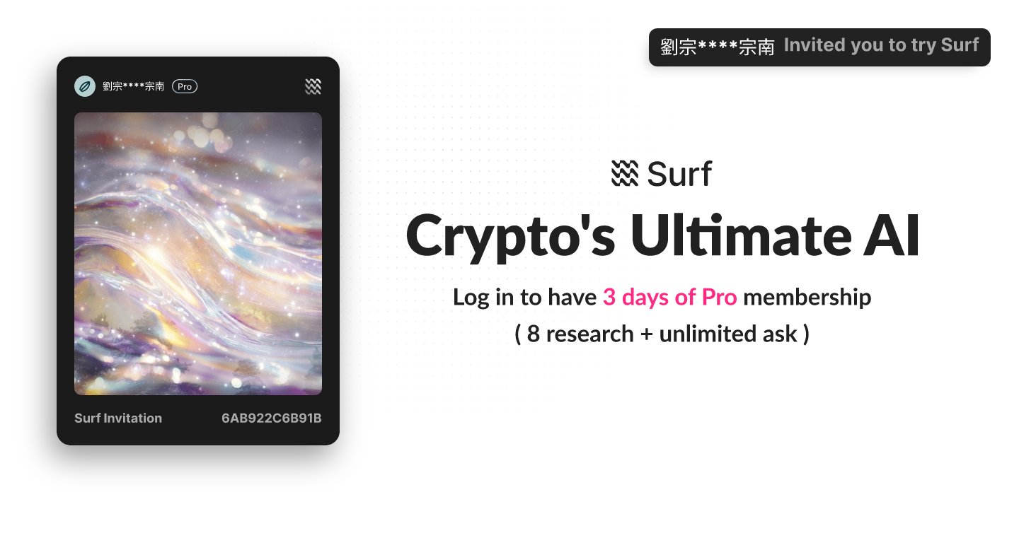 a970078184335's tweet card. Catch the next wave of crypto insight before everyone else. Advanced AI-powered cryptocurrency research and analysis platform.