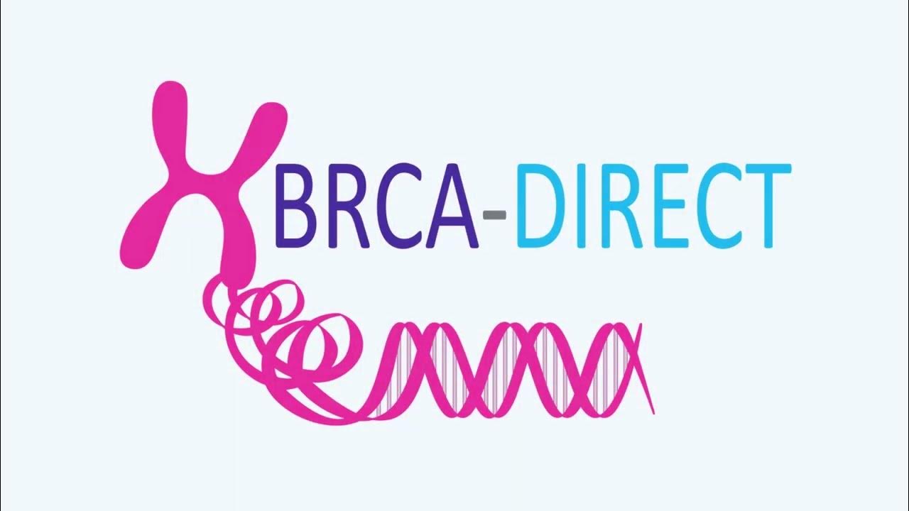 BrcaDirect's tweet card. BRCA-DIRECT: A Digital Pathway for BRCA-Testing in Breast Cancer
