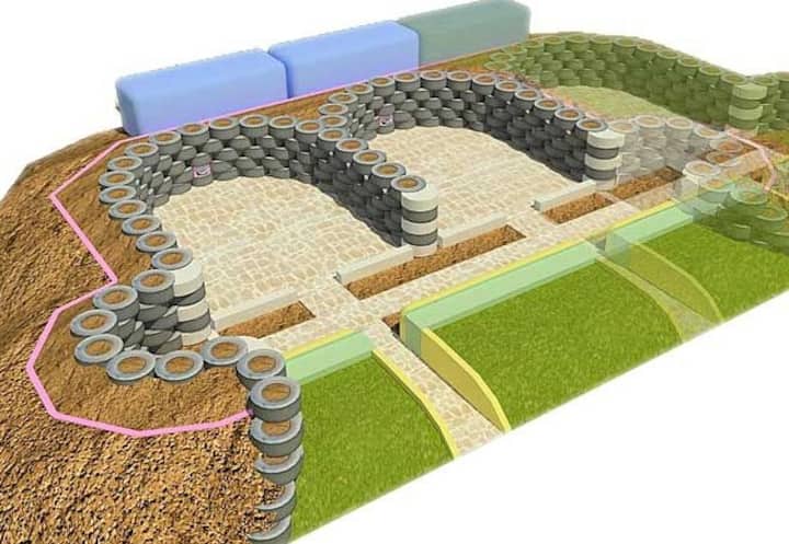 lexlaunchpad's tweet card. Lake Atitlan Earthship, Barrio 2