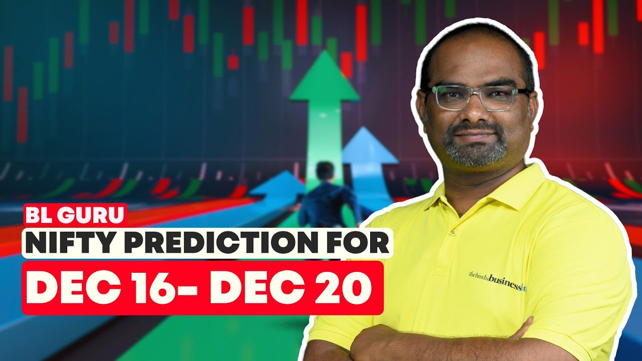 gurukmurthy's tweet card. Nifty and Bank Nifty Prediction for the week 16 Dec'24 to 20 Dec'24...