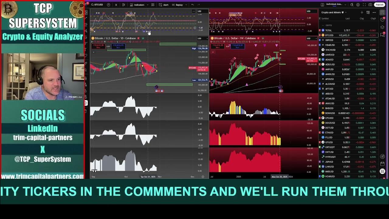 TCP_SuperSystem's tweet card. BITCOIN GEARING UP TO PUMP TO 130K? BTC CHART ANALYSIS!
