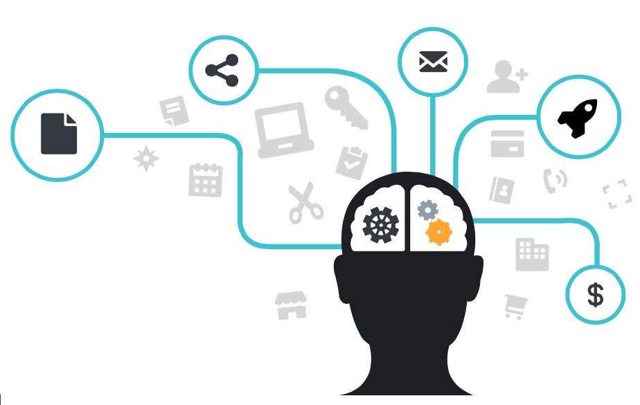 canvaschris's tweet card. At this very moment, the IT department at a typical enterprise is staring at a mind-numbing list of IT project requests from employees and business units -- ranging from building a custom mobile app...