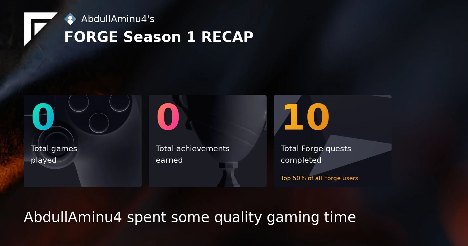 AbdullAminu4's tweet card. Forge Season Recap