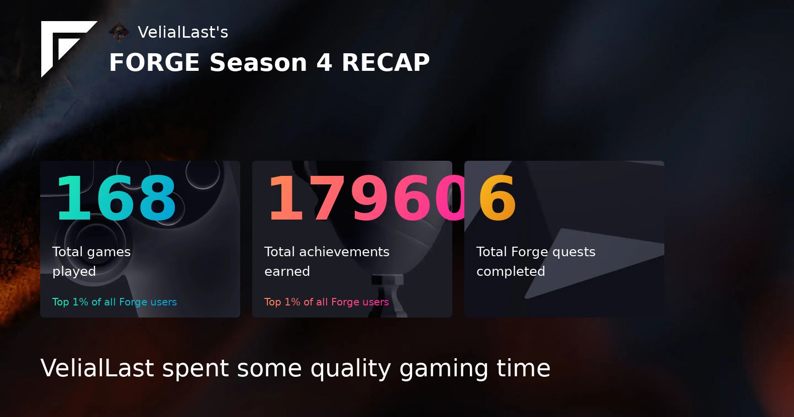 NAGIBATOR666DEO's tweet card. Forge Season Recap