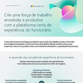 HERNETWK's tweet card. Crie uma equipe engajada e produtiva com a plataforma certa