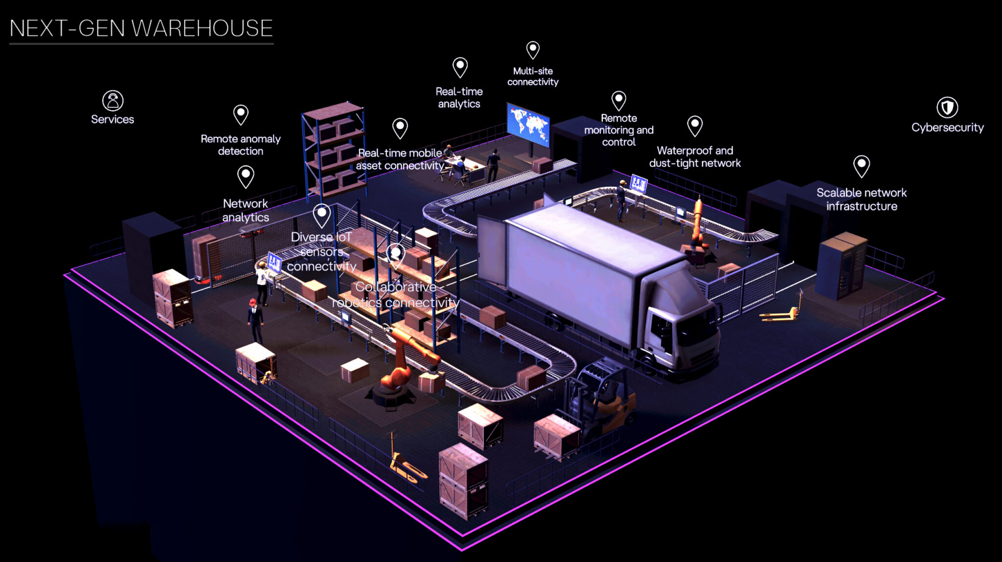 jpdepa3rd's tweet card. Vikram Kolluru of Belden discussed trends and technologies related to material handling systems, including robotics in warehouses.