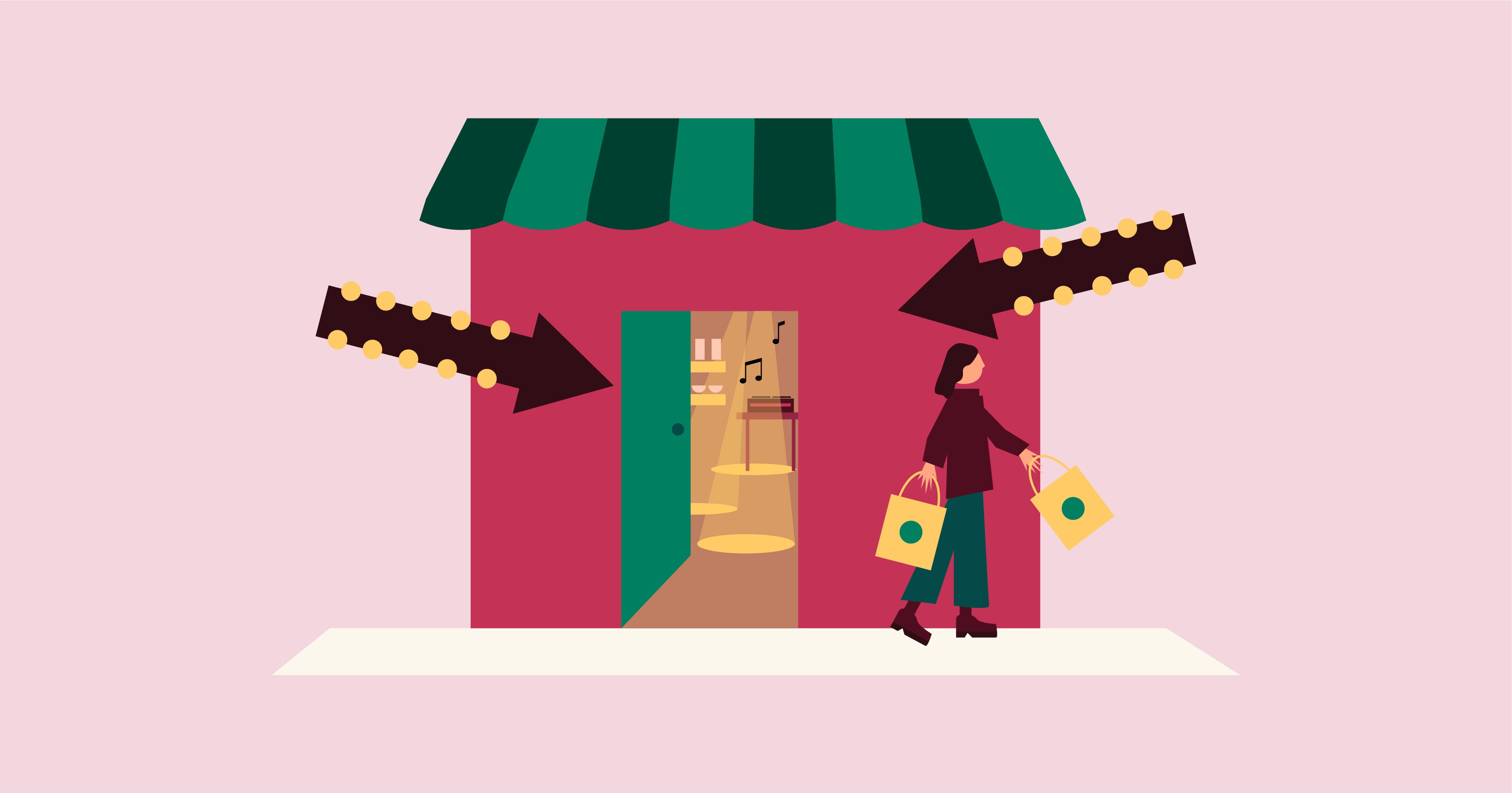 CyberTouchAV's tweet card. Modern consumers want experiences over products. Here’s how to combine both with an experiential retail strategy for your store.