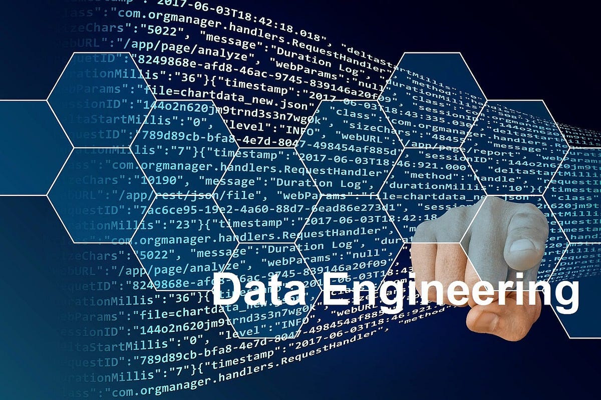 SaniaWilkinson's tweet card. Enterprises are confronted with a hyper-competitive data-driven nature of existence. Every process from supply chains and financial systems…