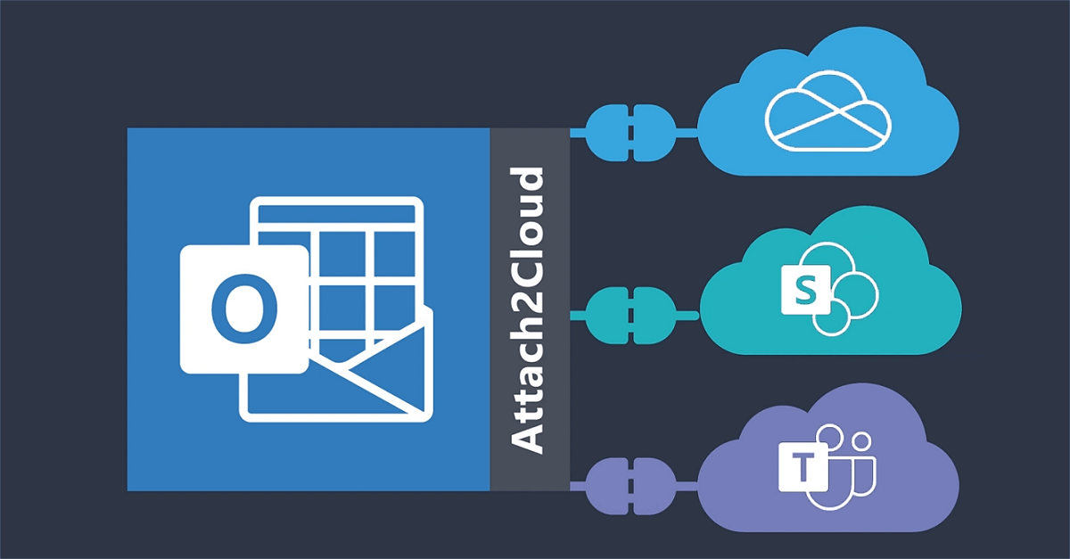 MK_Net_Work's tweet card. Automatic upload of Outlook attached files to OneDrive, SharePoint Online...