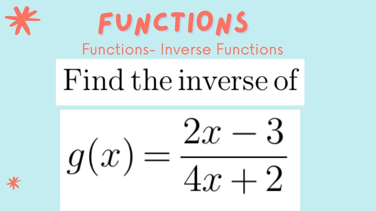 nishaetutor's tweet card. Inverse Functions | Part 5
