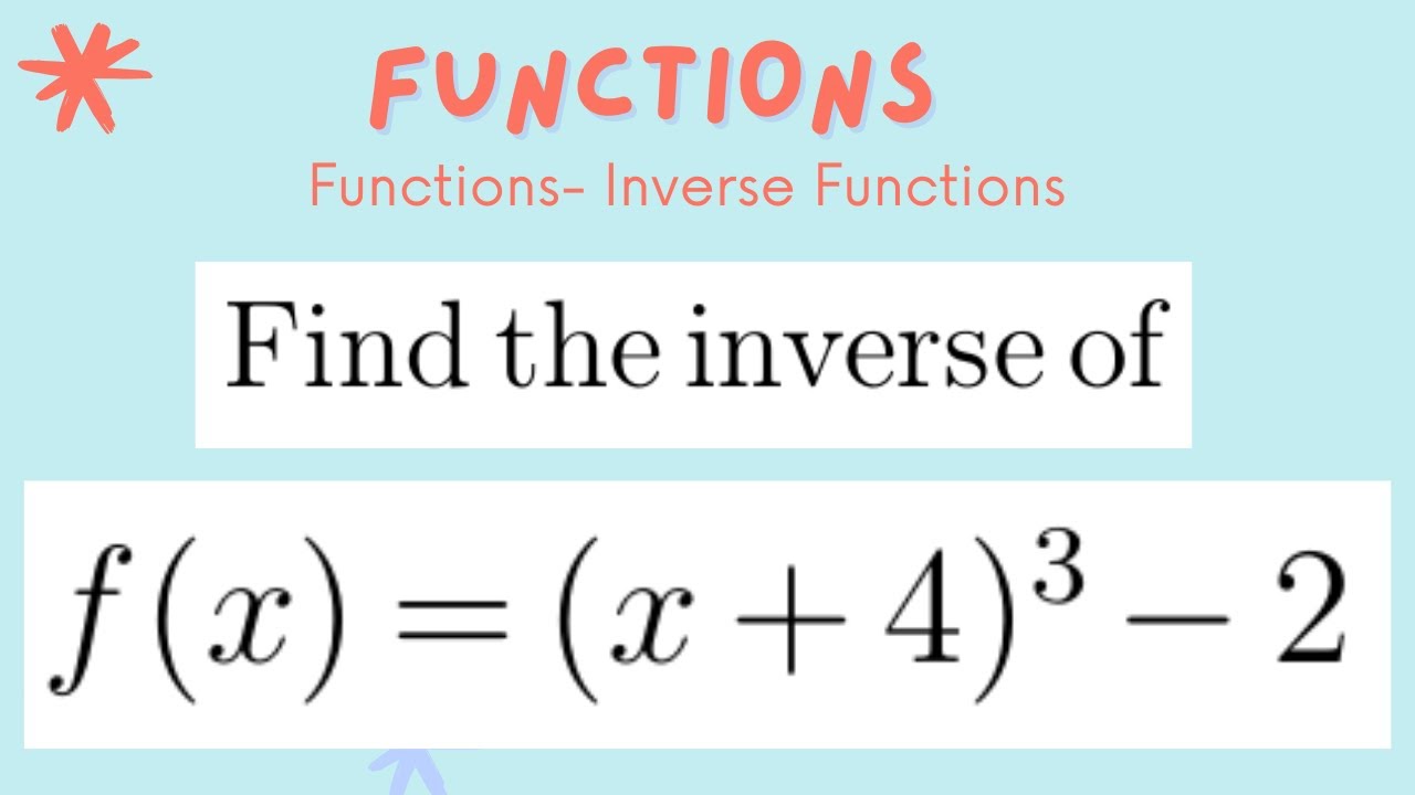 nishaetutor's tweet card. Inverse Functions | Part 4