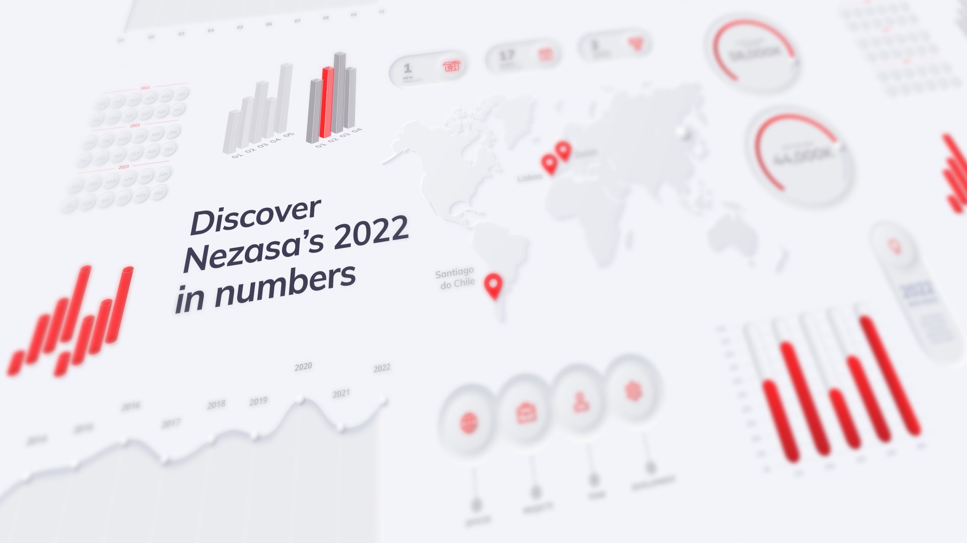nezasatravel's tweet card. For Nezasa, 2022 represents a record-breaking year, the presence in a new market, a new product and new team members.