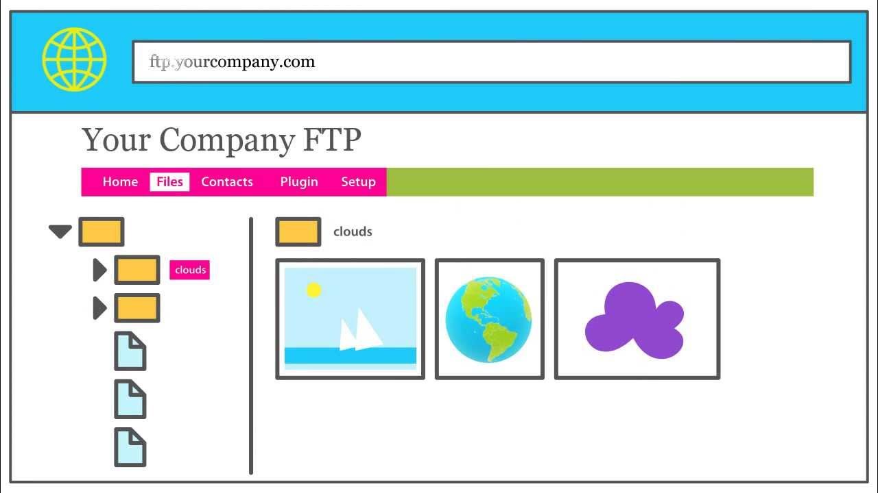 hostedftp's tweet card. FTP in the Cloud™