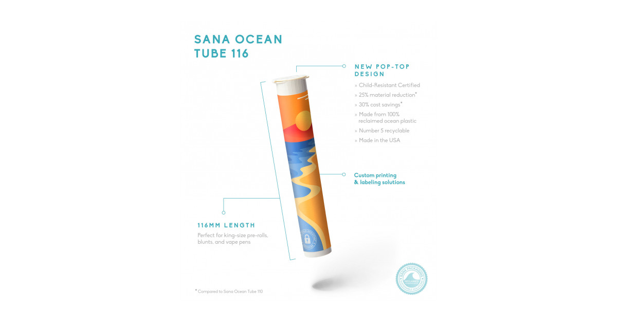 CanopyBoulder's tweet card. Sana Packaging Launches Sana Ocean Tube 116