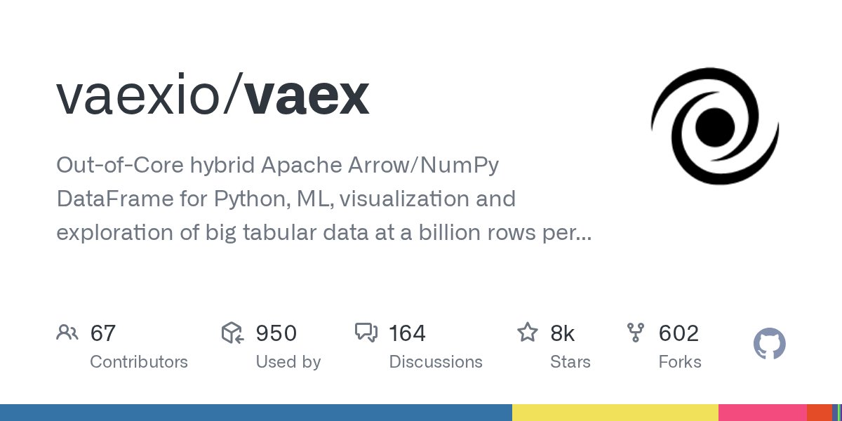 vaex_io's tweet card. Out-of-Core hybrid Apache Arrow/NumPy DataFrame for Python, ML, visualization and exploration of big tabular data at a billion rows per second 🚀 - vaexio/vaex