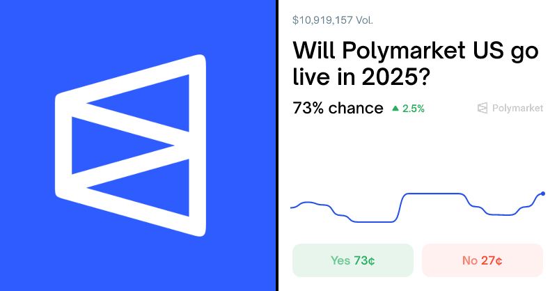 bitdevhunter's tweet card. Real-time odds on "Will Polymarket US go live in 2025?" as of November 25, 2025.