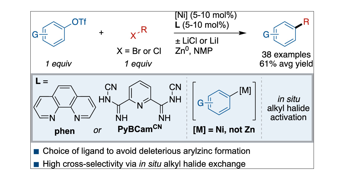 J_A_C_S's tweet card. Aryl triflates make up a class of aryl electrophiles that are available in a single step from the corresponding phenol. Despite the known reactivity of nickel complexes for aryl C–O bond activation...