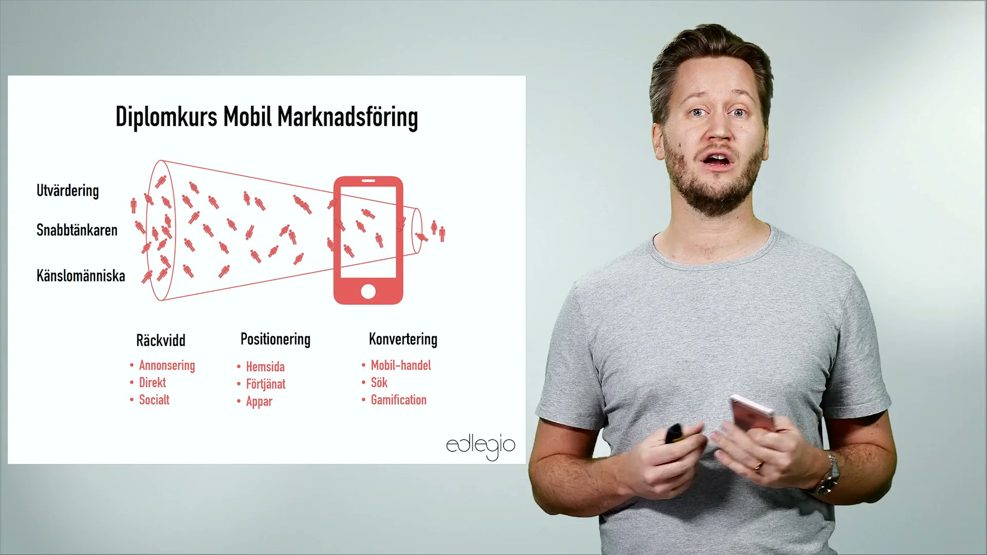 Erik_Modig's tweet card. Diplomkurs Mobil Marknadsföring - vad lär du dig på kursen?