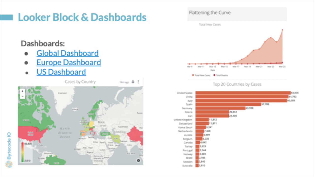 drinkdata's tweet card. COVID19 Hackathon Video Entry