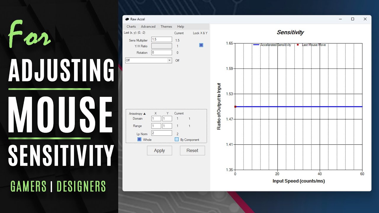 techruzz's tweet card. How to Download & Install Raw Accel on PC or Laptop (2025) | Full...