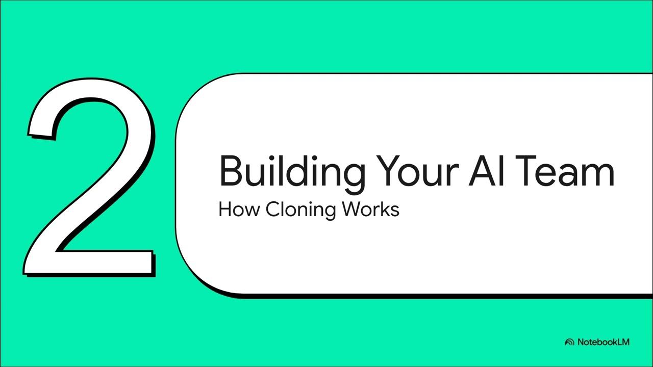 ABruzasx's tweet card. Ugentic IQ Review-The Power of Consistency-Ugentic IQ Delivers Your...