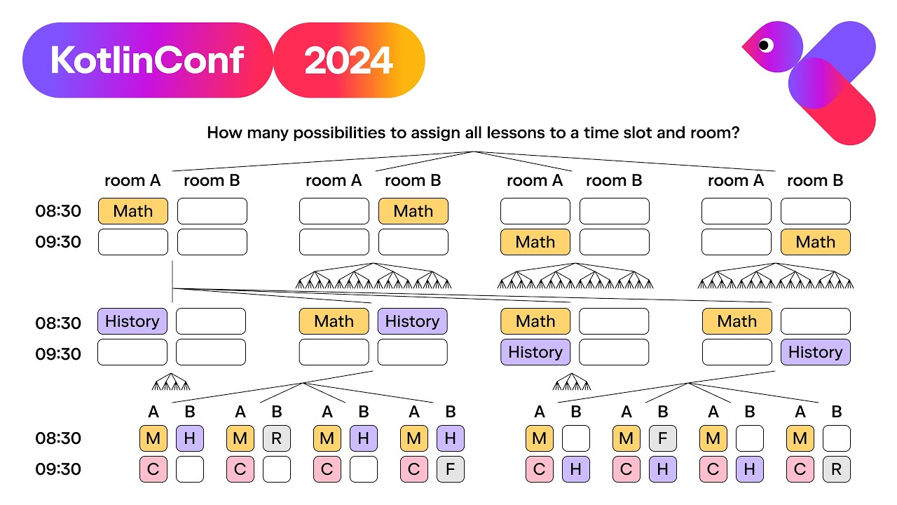 TimefoldAI's tweet card. Free the world from wasteful scheduling with Timefold AI | Geoffrey...