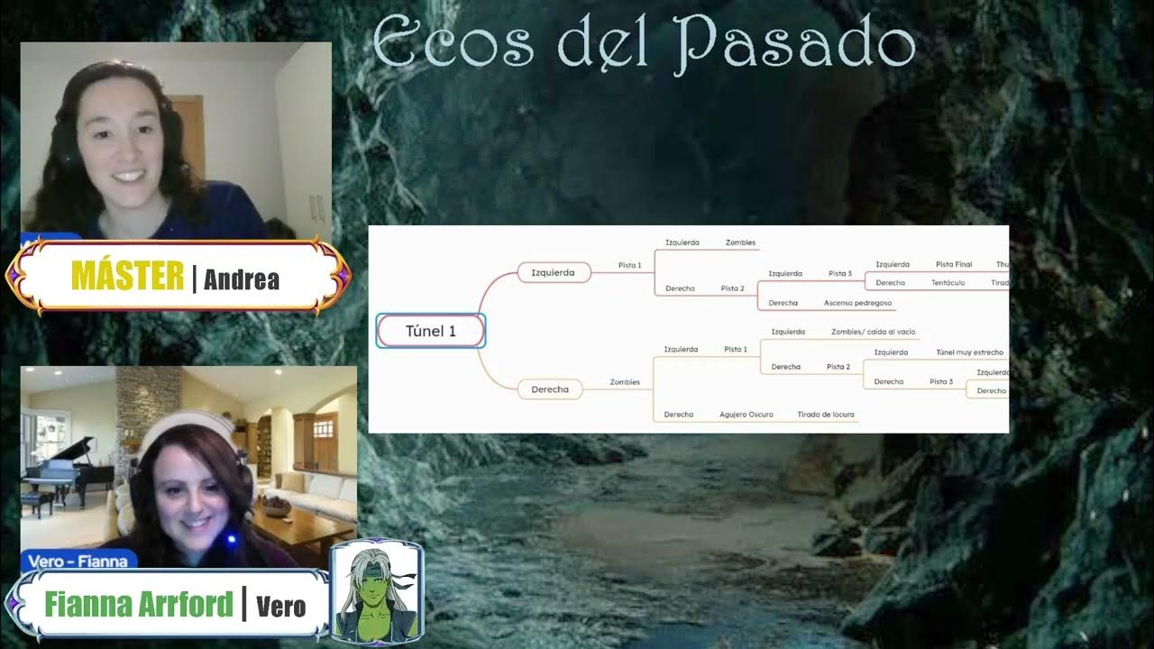 VisenyaDayne's tweet card. ECOS DEL PASADO 🐙 Episodio 3: Desafíos