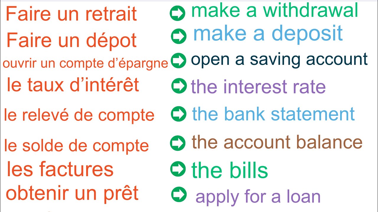 Adjective_Hello's tweet card. LA BANQUE. BUSINESS ENGLISH. English hello