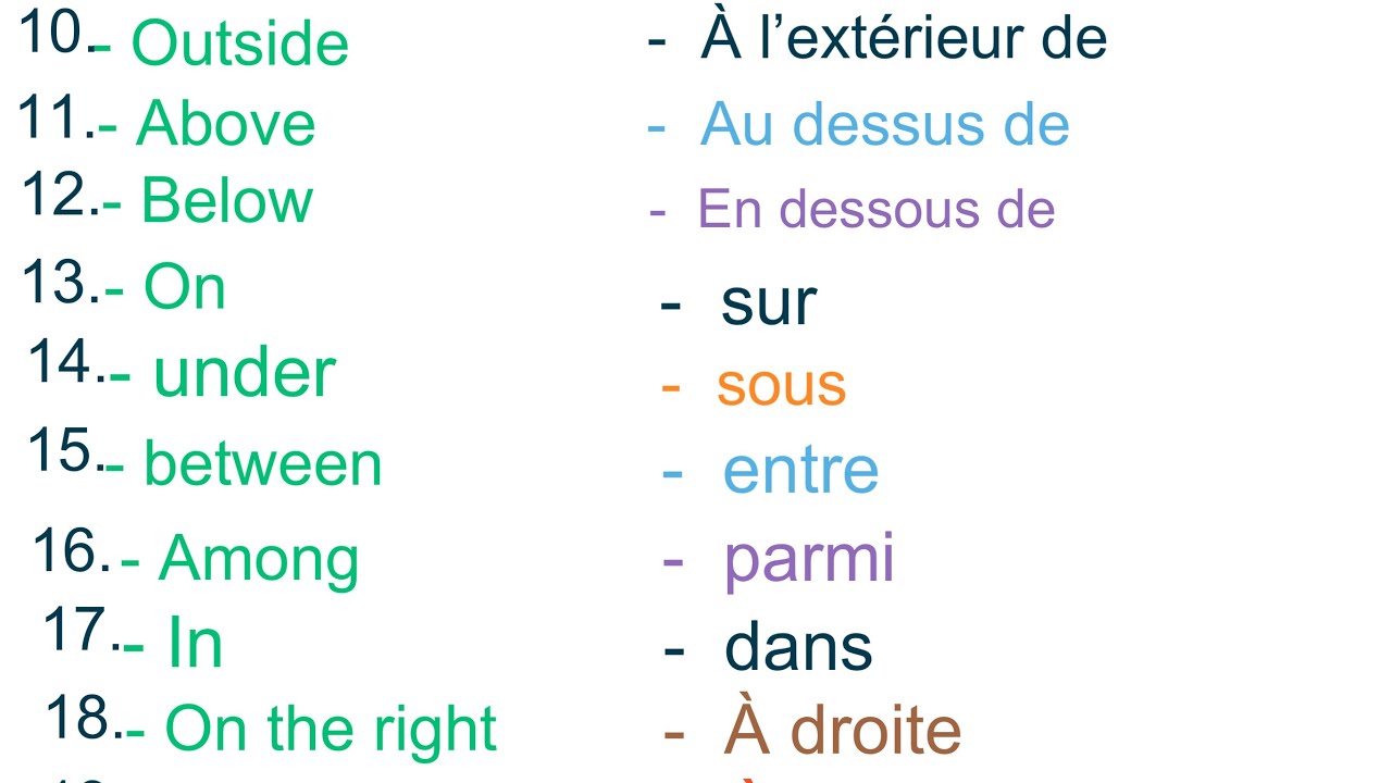 Adjective_Hello's tweet card. Les adverbes anglais indispensable. Anglais Français. #apprends...
