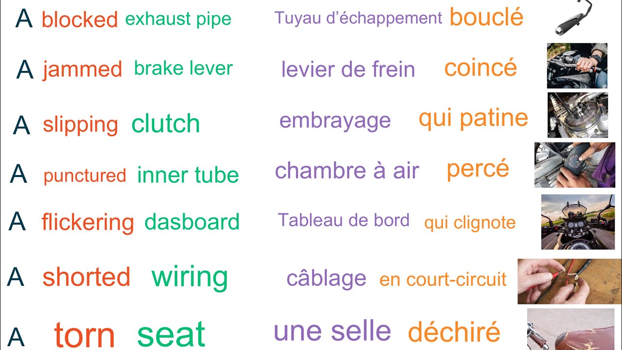 Adjective_Hello's tweet card. Les pièces détachées de Moto. Adjectifs de dysfonctionnement. Moto....