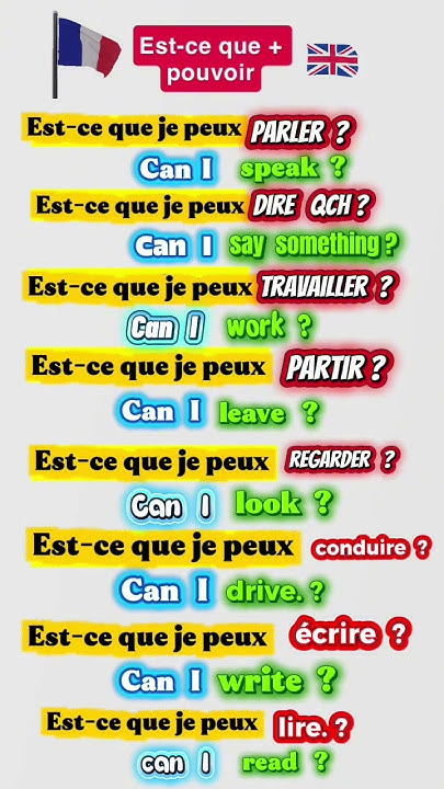 Adjective_Hello's tweet card. Can I ….. ? Puis-je …? #french #english #thefrenglishtouch