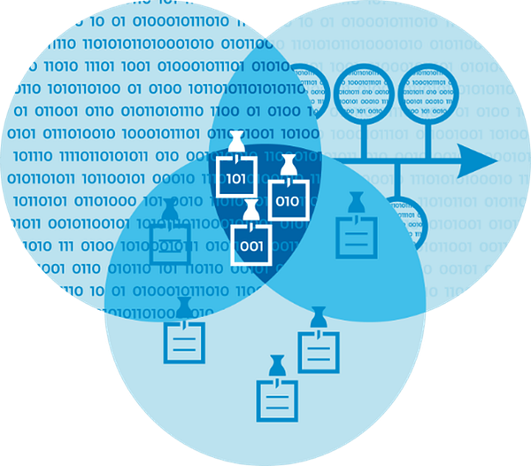 SmartDelta's tweet card. Are you looking for ways to improve the quality of your industrial software? Look no further than SmartDelta! As software evolves and is…