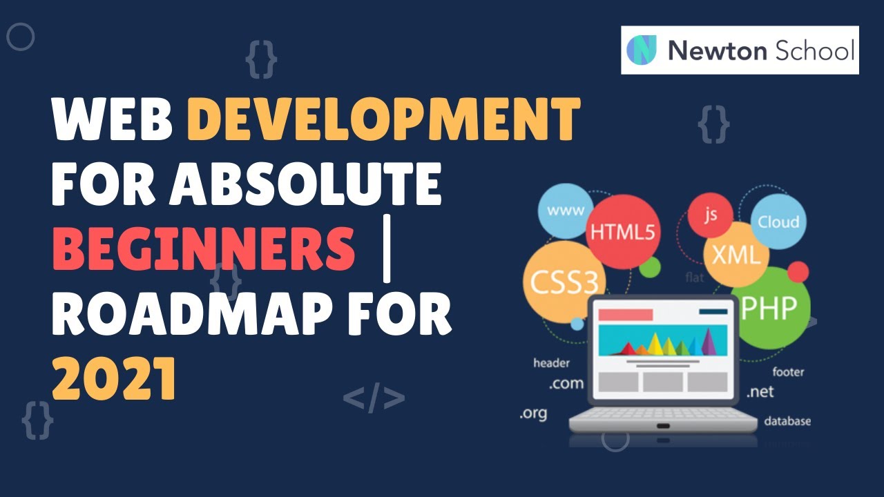 htmlhints's tweet card. Web Development For Absolute Beginners | Roadmap For 2021