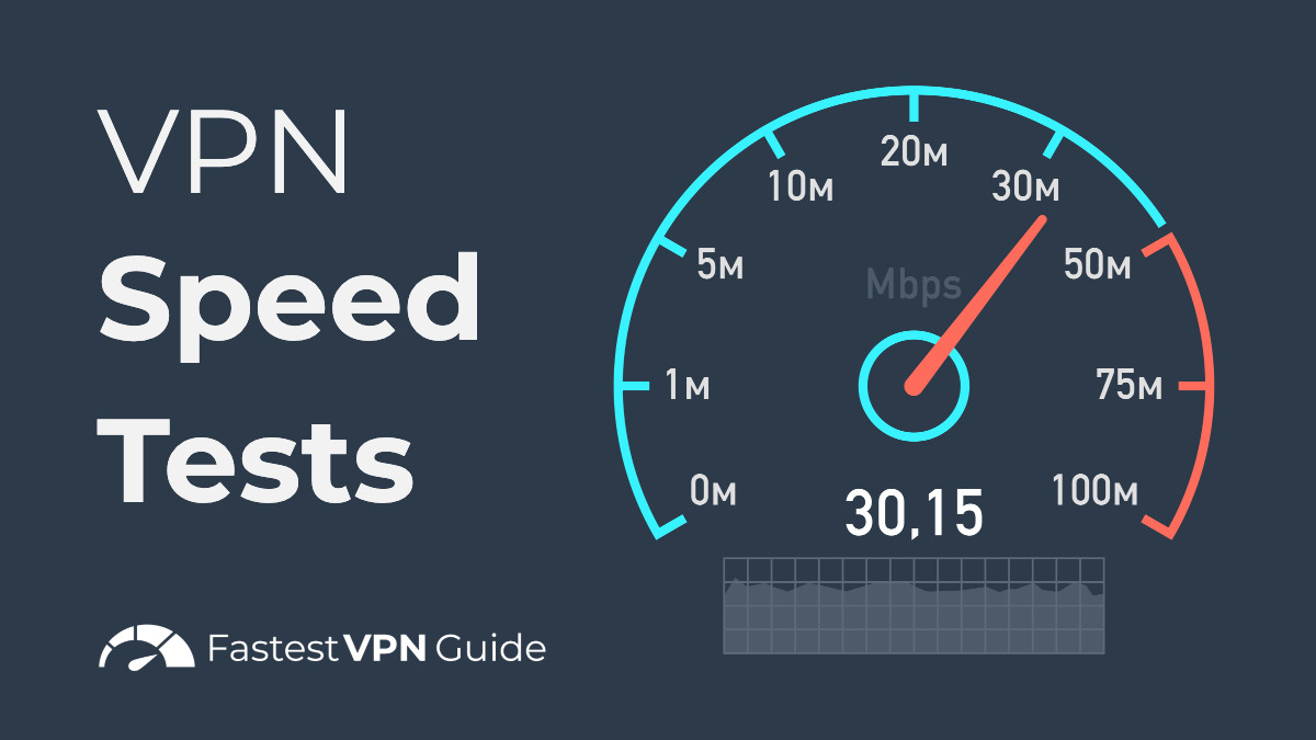 FastestVPNGuide's tweet card. The speed test results for all major VPN providers are in. Here are the download, upload, and latency numbers for the most popular connection locations.
